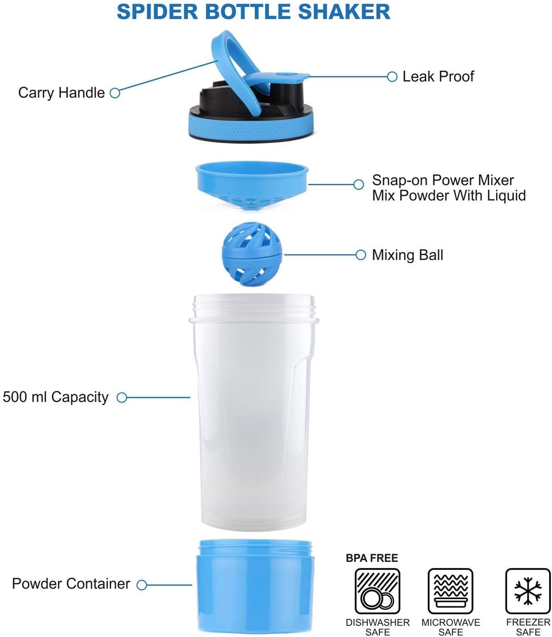 Termo Shaker 3en1 - ¡Mezclador, Organizador y Colador para tus Proteínas!