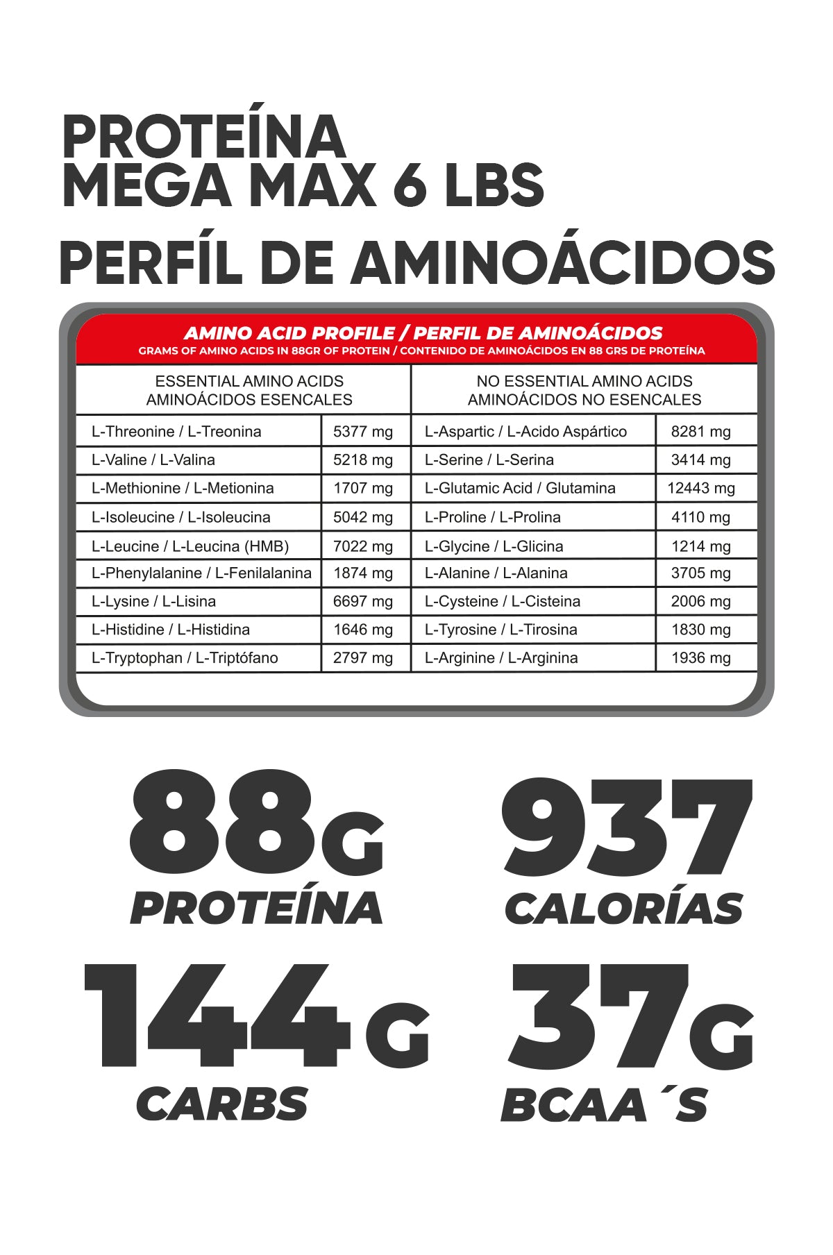 Proteína Mega Max Gainer 6 Lb - ¡88g de Proteína, 937 Calorías y 37g de BCAAs por Porción!